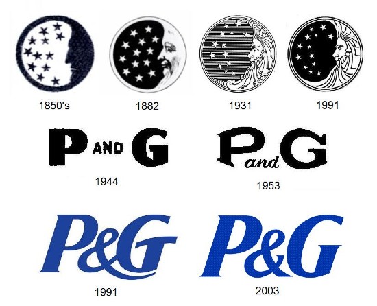 Logo Design & Branding for Manufacturing Companies